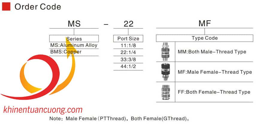 Cách thức đặt hàng van xả khẩn cấp MS-44MF thay thế cho HSV-15