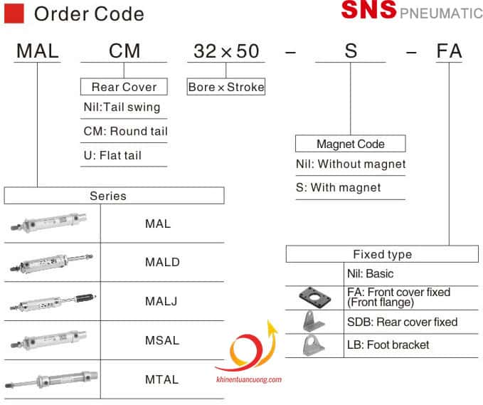 Cách thức đặt hàng Xi lanh tròn thân nhôm MAL20x75 SNS