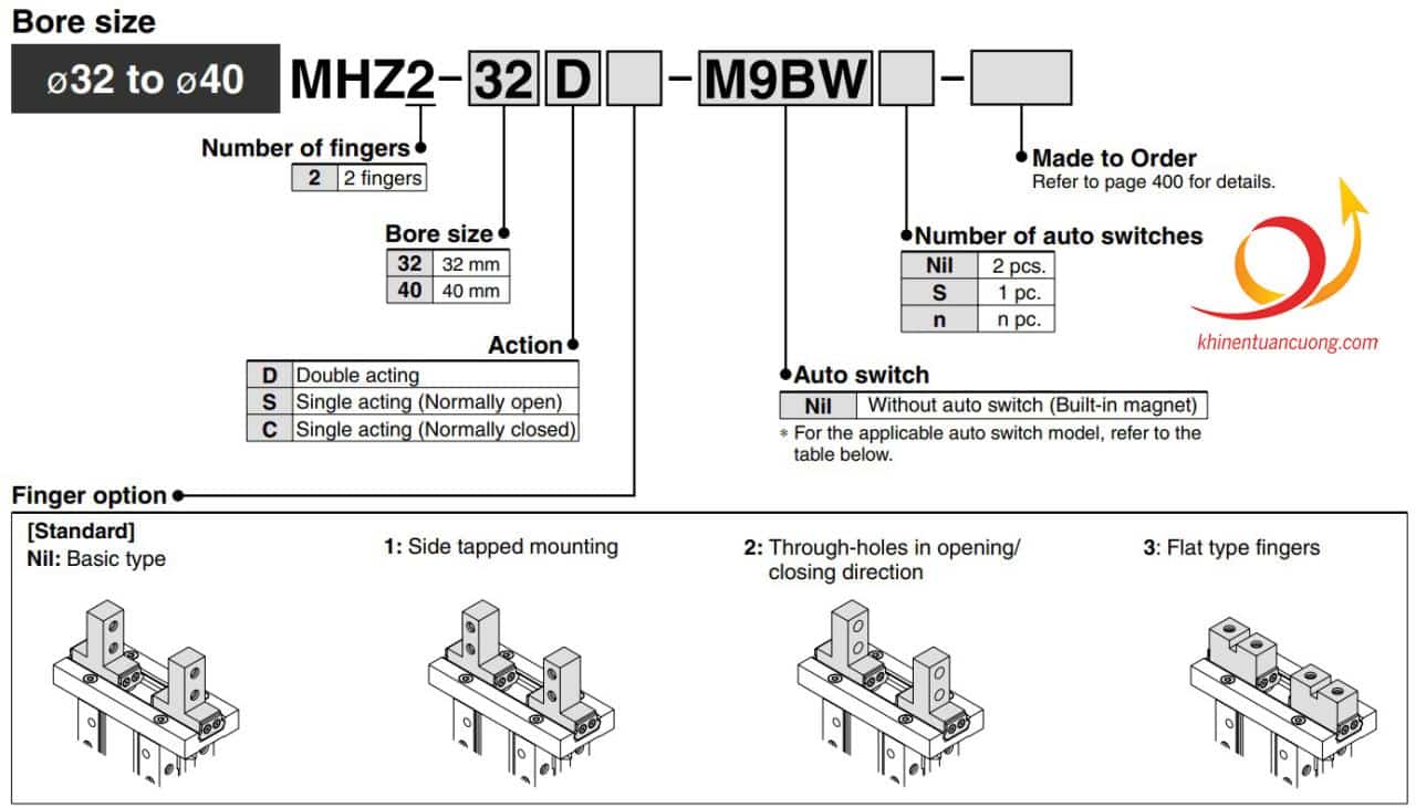 Cách thức đặt hàng Xi lanh tay kẹp MHZ2-32D Xingchen cao cấp TQ