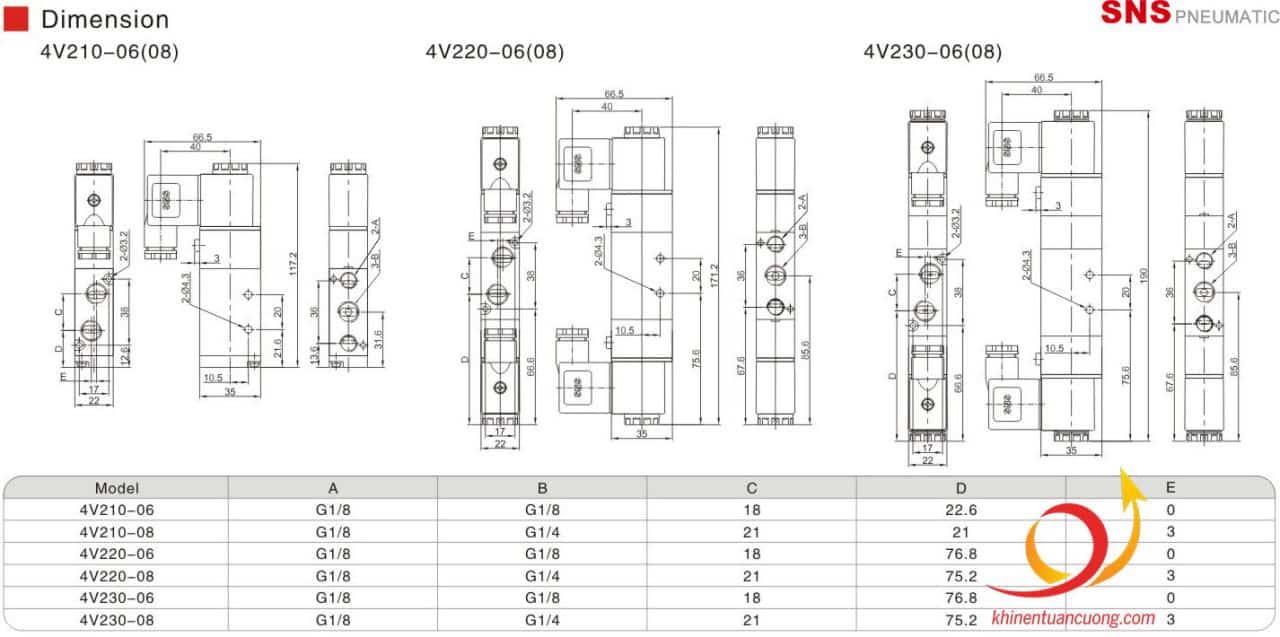 Kích thước tiêu chuẩn van điện từ 5 cửa 2 vị trí một đầu điện ren 13mm 4V210-08 SNS AC220V