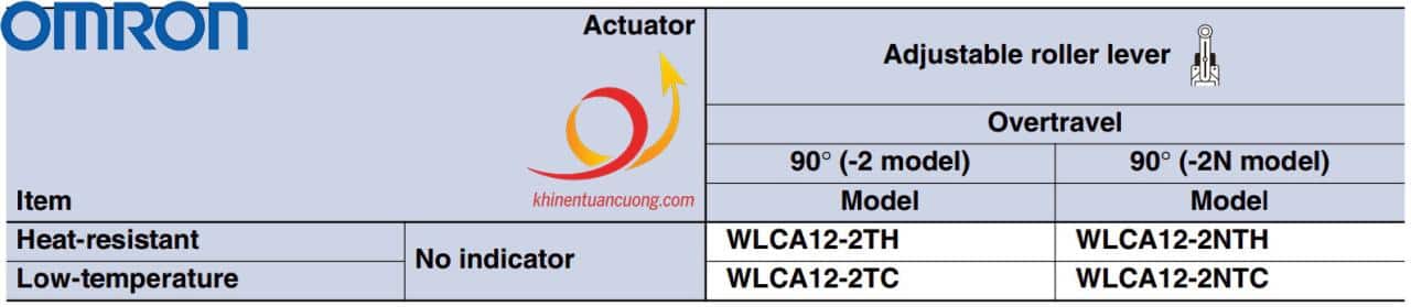 Thông số cần gạt của Công tắc hành trình cần điều chỉnh WLCA12-2 Omron 