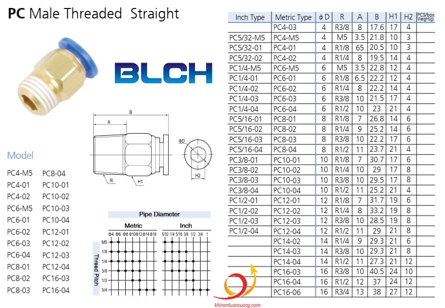 Thông số kỹ thuật Cút khí ren thẳng 1/8 (10mm) ra dây phi 4 mã PC4-01 BLCH 