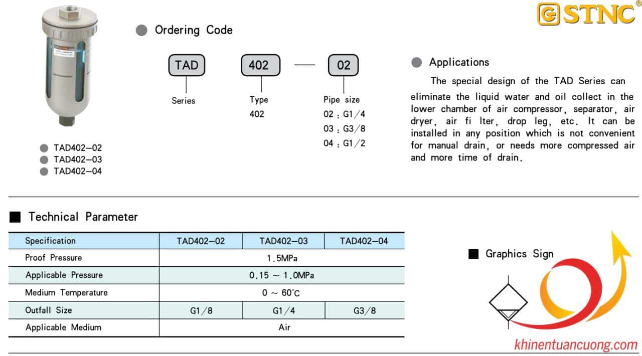 Thông số kỹ thuật - Ký hiệu kỹ thuật - cách thức đặt hàng Cốc xả đáy cao cấp TAD402-04 STNC