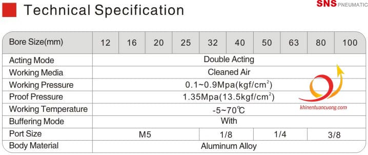 Thông số kỹ thuật Xi lanh mini siêu nhỏ ren trong SDA25x20 SNS
